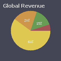 chart.png